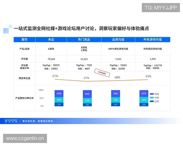 亚博体育集团娱乐平台：专业的赛事分析与数据支持助力玩家决策