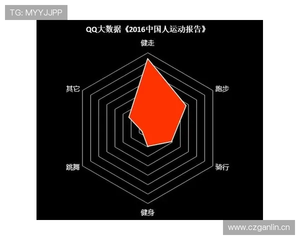 亿万体育引领新时代体育娱乐新潮流，打造全民健身新平台