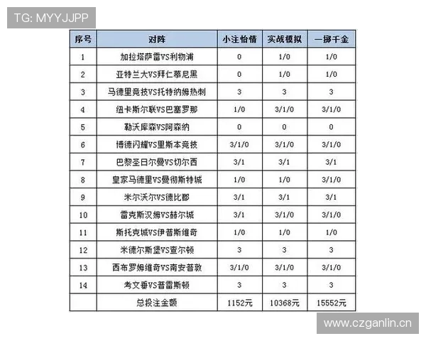 乐竞体育app平台多样化的投注方式满足不同用户的投注习惯