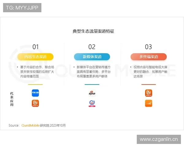 凯时中国玩家交流社区打造优质互动平台促进玩家之间的经验分享