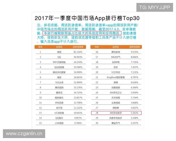 华体会体育网址如何利用数据分析提升用户粘性和平台活跃度