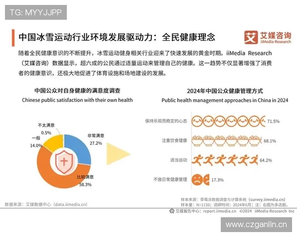 欧凯体育最新动态:体育行业发展趋势与平台创新策略分析